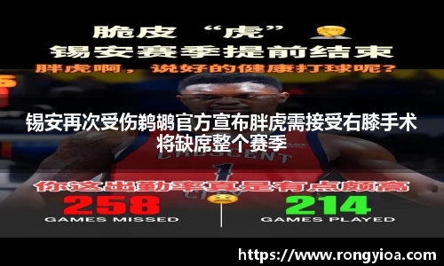 锡安再次受伤鹈鹕官方宣布胖虎需接受右膝手术将缺席整个赛季