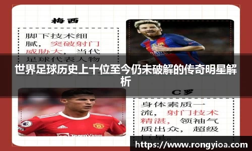 世界足球历史上十位至今仍未破解的传奇明星解析