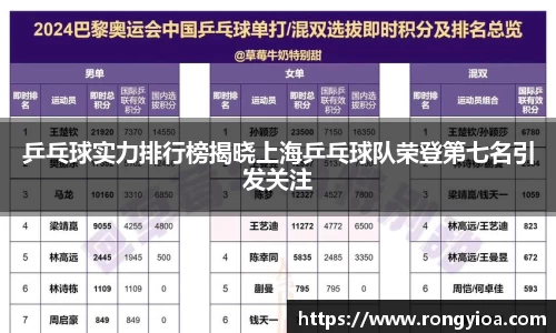 乒乓球实力排行榜揭晓上海乒乓球队荣登第七名引发关注